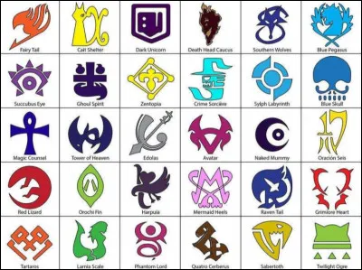 Quelle est la guilde qui a détruit Fairy Tail ?