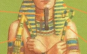 Quiz Pharaons