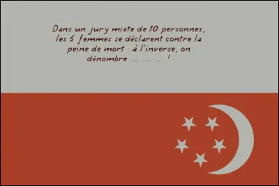 Deux solutions pour trouver le pays en question : répondre à l'énigme ci-dessus ou lire les initiales de Q1 à Q9 !