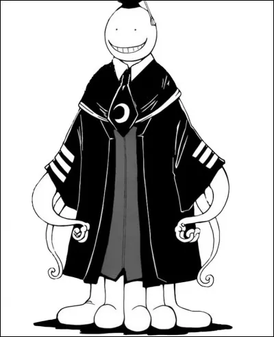 Quel alter te correspond le plus ?