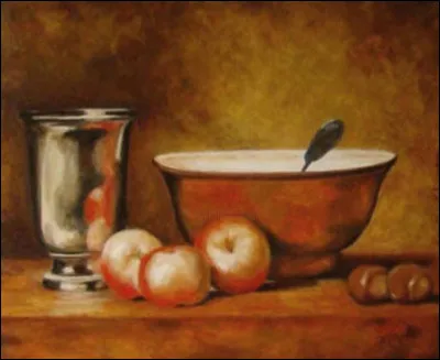 Quel philosophe comptait parmi les admirateurs de Jean Siméon Chardin ?