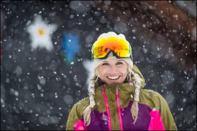 Cest le weekend et tu nas rien à faire de précis, que fais-tu de ton temps libre ?