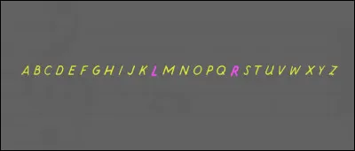 À quoi pourrait être utile l'image ci-dessus, en rapport avec l'anglais ?