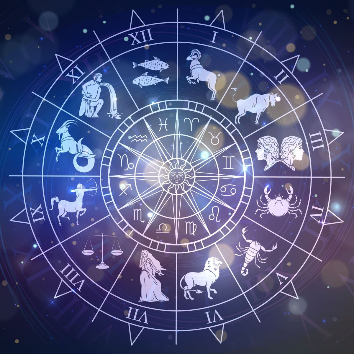 Devine le signe astrologique de ces stars n°2