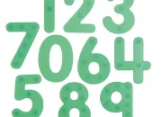 Test Je vais deviner ton chiffre