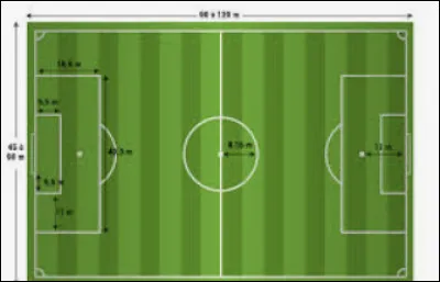 De combien de joueurs se compose une équipe de football ?