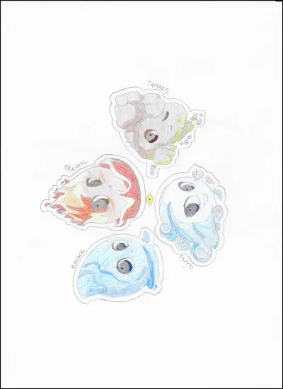 Quel est ton élément ?