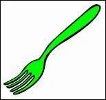 Comment traduit-on 'fourchette' en anglais ?