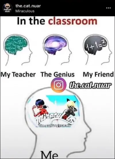 Qui pr&eacute;f&egrave;res-tu ?