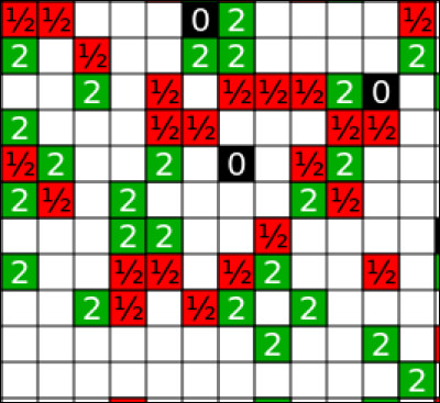 Quel Pokémon ne possède aucune faiblesse ?