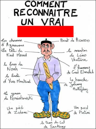 Cette caricature est celle des...
