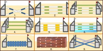 Quels sont ces obstacles ?