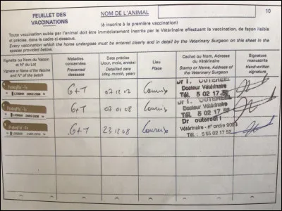 Dans le carnet, à quoi servent les pages sanitaires ?