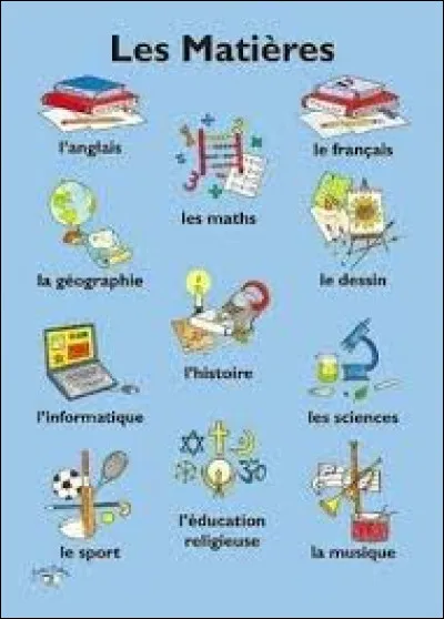 Quelle ta matière préférée ?