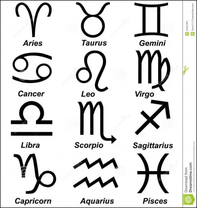 Quel est ton signe astrologique ?
