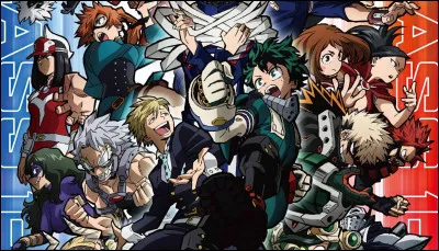 Quel est ton signe astrologique ?