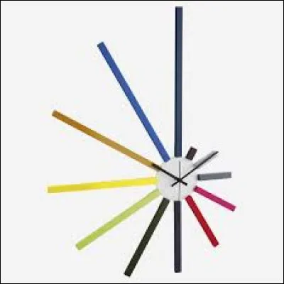 Combien de temps s'est &eacute;coul&eacute; entre 9 heures 45 et 15 heures 05 ?