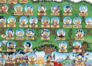 Quiz L'univers de Donald Duck
