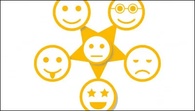 Comment te décrirais-tu ?