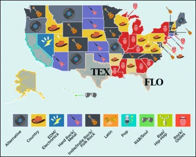 Musique > Alors que l'est du pays semble amateur de "vieilleries" (Oldies) - nostalgiques de rock & roll - et de "country", que pr&eacute;f&egrave;re-t-on en Floride comme au Texas ? (et ce sont les seuls !)