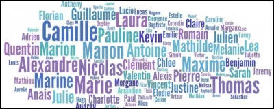 Ton pr&eacute;nom commence par...