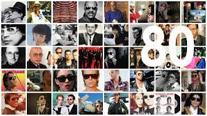Quiz Test de personnalit