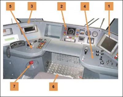 Quel est le tableau A1 ?