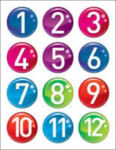 Combien y a-t-il de lettres dans ton chiffre ?