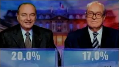 5e victoire du Brésil à la coupe du monde de football / 2e tour des élections présidentielles en France entre Jacques Chirac et Jean-Marie Le Pen : c'était en ...