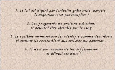 Le processus de digestion se déroule comme ci-dessus. Il peut arriver que l'enfant ne puisse plus...