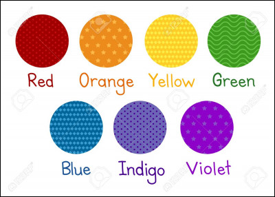 Quelle est ta couleur préférée si tu n'as pas répondu à la question précédente ?