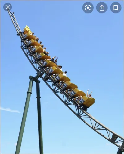 Quelle est cette attraction ?