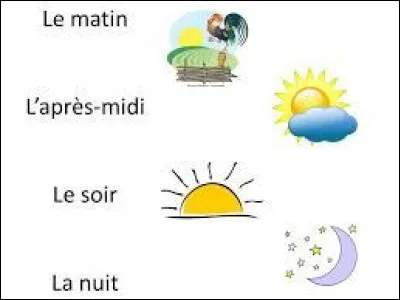 Penses-tu que j'ai la bonne réponse ?