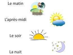 Quiz Test de personnalit