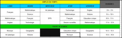 Pour clore la visite, voici l'emploi du temps des élèves et du professeur. Quelle est la particularité ?