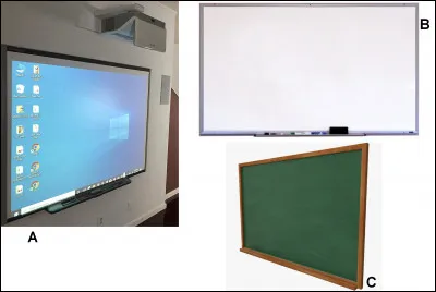 Nous possédons trois types de tableau. Lequel est un "smart" ?