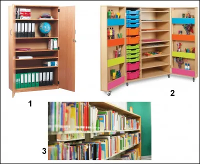 Au fond de la classe, se trouvent trois armoires. Laquelle abrite le matériel dédié à l'art plastique ?