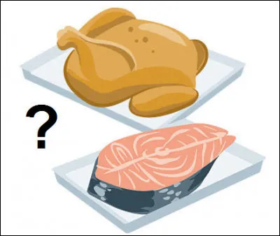 Quelle est ta nourriture préférée ?