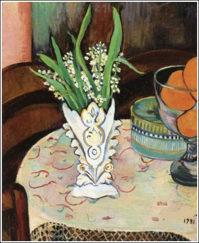 Qui a peint ce "Bouquet de muguet dans un vase" ?