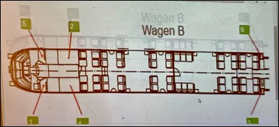 Quels &eacute;l&eacute;ments se trouvent sur cette image ?