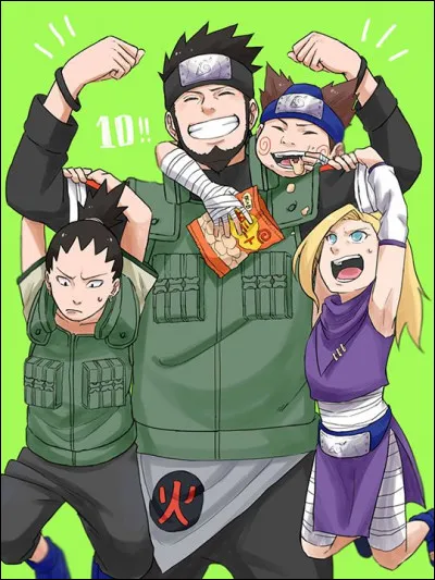 Selon toi, qui sont Choji et Ino ?