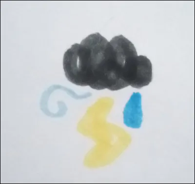 Quel est votre &eacute;l&eacute;ment pr&eacute;f&eacute;r&eacute; ?