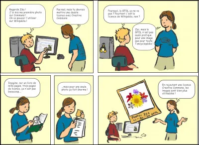 Quelle BD lis-tu le plus souvent ?