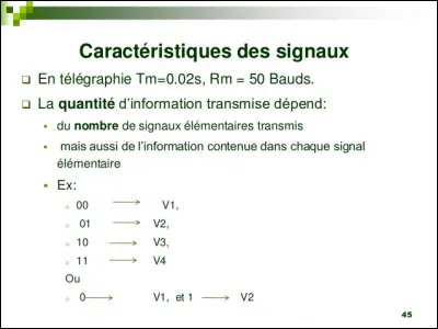 Unité de vitesse des transmissions télégraphiques !