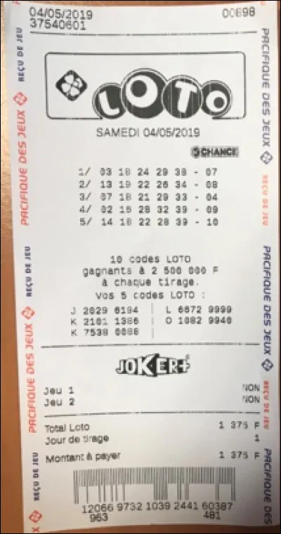 Tu regardes en famille le loto à la télévision, soudain, ton grand frère se met à sauter en hurlant car il a gagné les 6 numéros ainsi qu'une somme de 10 millions d'euros et il refuse de partager les gains !