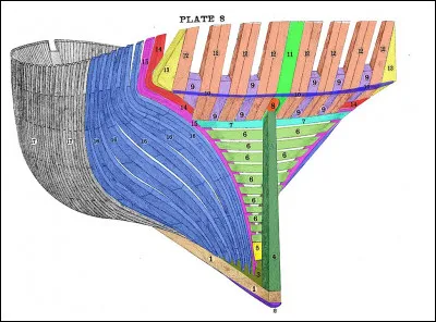 &laquo; Emp&acirc;ture &raquo; ?