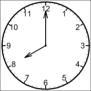 Choisis la SEULE possibilit. Il est :