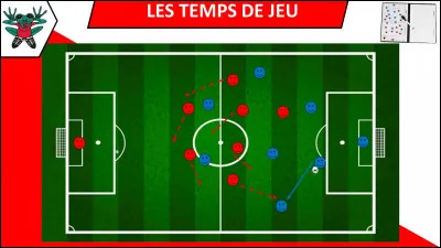 Quel est le temps de jeu défensif sur l'image ?
