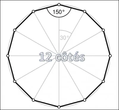 Cette figure géométrique à 12 côtés est-elle un décagone ?