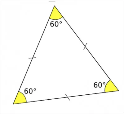 En géométrie, la somme des angles d'un triangle est-elle égale à l'angle plat ?